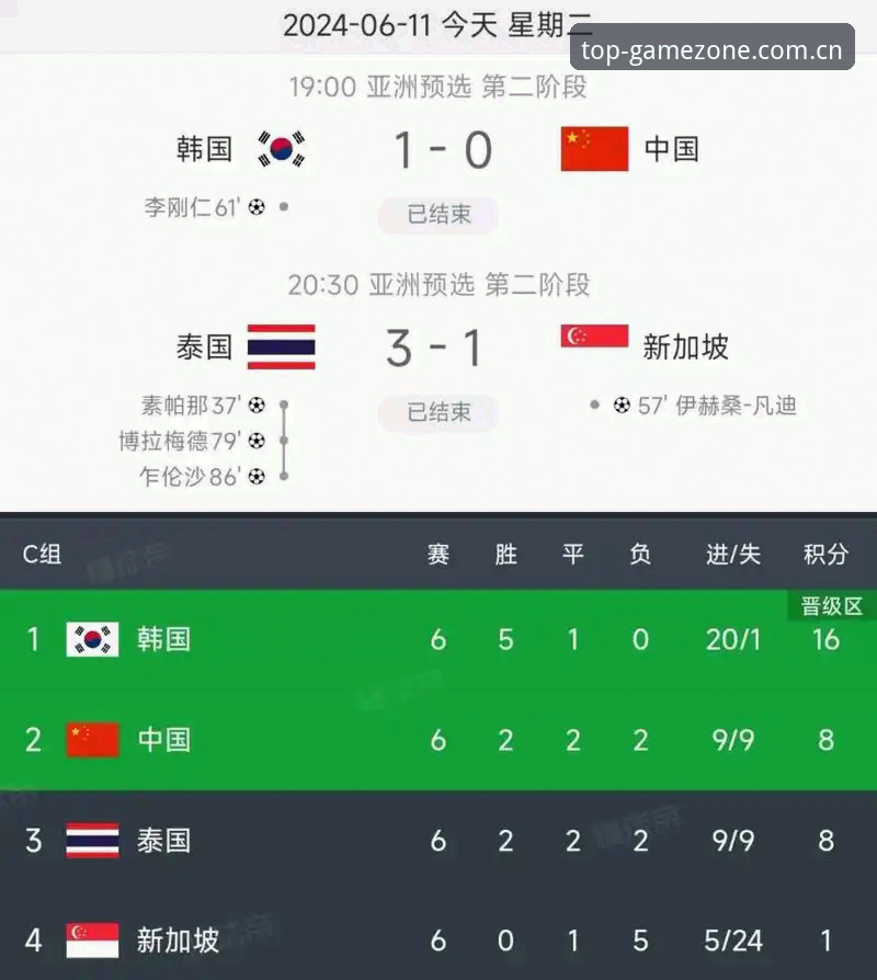 资深用户分享：世界杯扩军到66队，中国男足迎来绝佳机会
